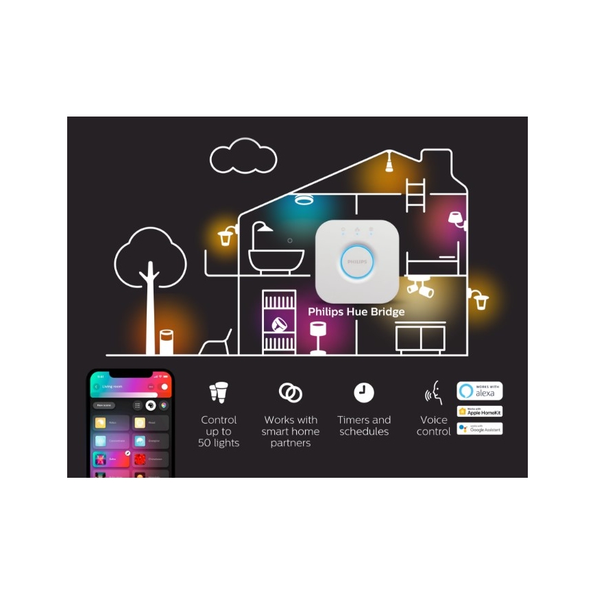 2 db-os szett: Philips Hue WHITE AMBIANCE GU10 dimmelhető LED izzó 4,2W/230V 2200-6500K + Hue Bridge