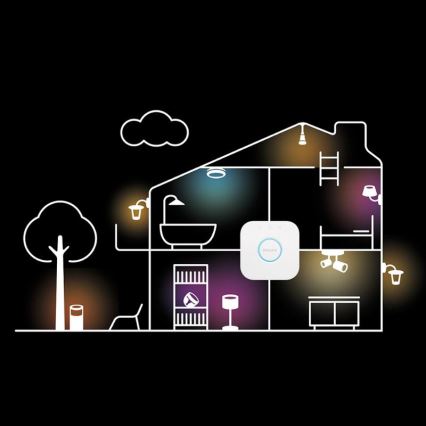 4 darabos szett Philips Hue WHITE AMBIANCE GU10 dimmelhető LED-izzó, 4,2W/230V, 2200-6500K
