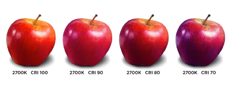 CRI index? Minél magasabb, annál jobb.
