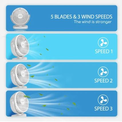 Aigostar - Asztali tölthető ventilátor 4W/5V 1500mAh fehér