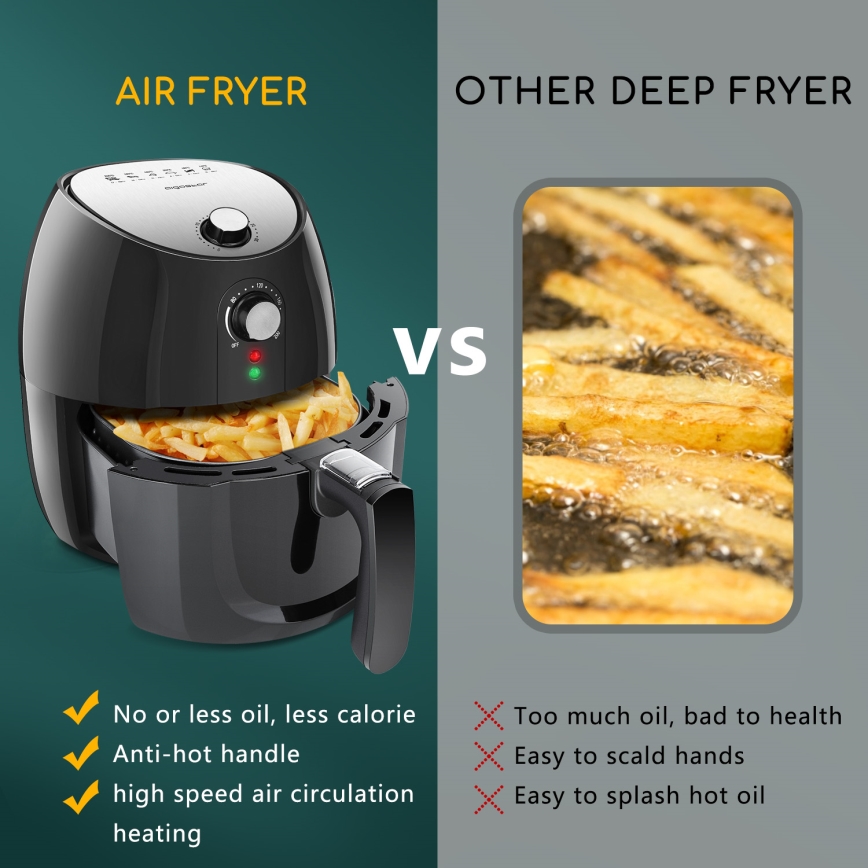 Aigostar - Forró levegős sütő 1500W/230V 3,5l fekete