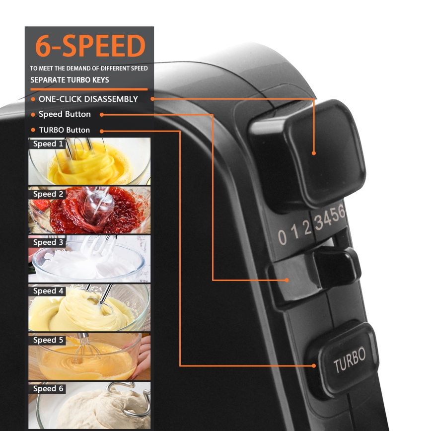 Aigostar - Kézi mixer 300W/230V fekete/matt króm