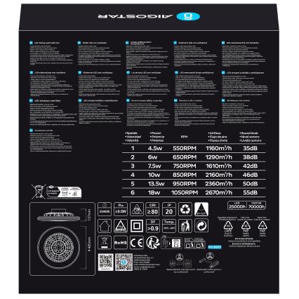 Aigostar - LED Dimmelhető mennyezeti ventilátor LED/40W/230V 2700-6500K átm. 49 cm + távirányítás fehér