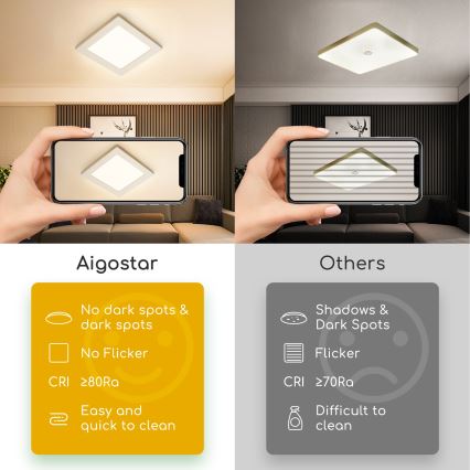 Aigostar - LED mennyezeti felületre szerelhető lámpa LED/6W/230V 3000K 12,2x12,2 cm fehér