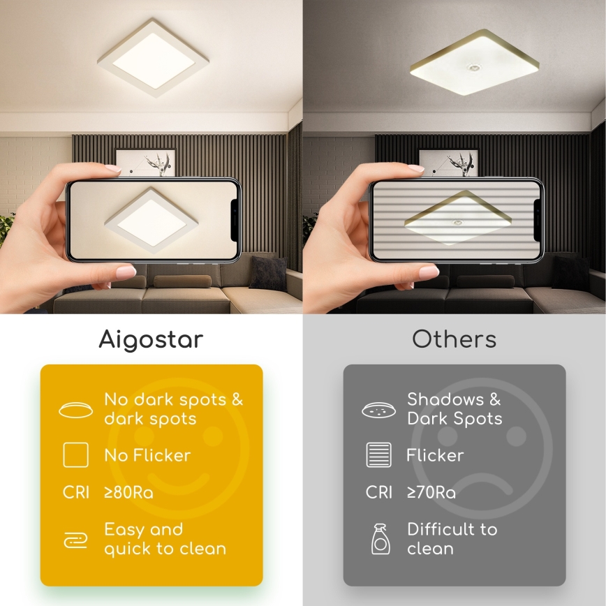 Aigostar - LED mennyezeti felületre szerelhető lámpa LED/9W/230V 4000K 12,2x12,2 cm fehér