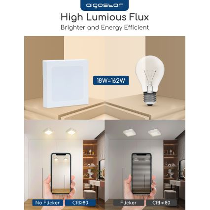 Aigostar - LED mennyezeti felületre szerelhető lámpatest LED/18W/230V 4000K 22,6x22,6 cm fehér
