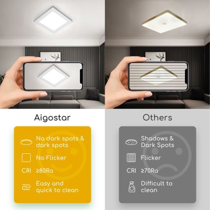 Aigostar - LED mennyezeti felületre szerelhető lámpatest LED/9W/230V 6000K 12,2x12,2 cm fehér
