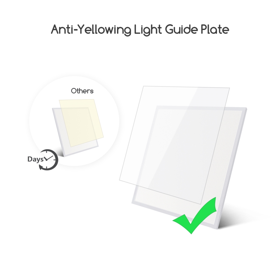 Aigostar - LED álmennyezeti panel LED/40W/230V 6500K 60x60cm fehér