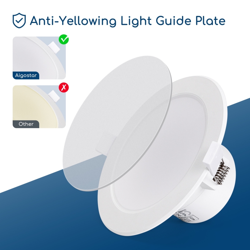 Aigostar - LED süllyesztett fürdőszobai mennyezeti lámpa LED/15W/230V 4000K IP44 átm. 14,5 cm fehér