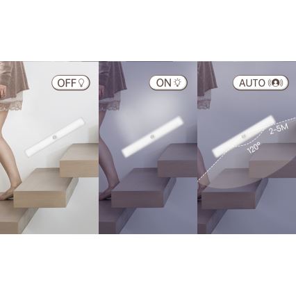 Aigostar - LED Újtraölthető bútorvilágítás érzékelővel LED/1,5W/5V 6500K