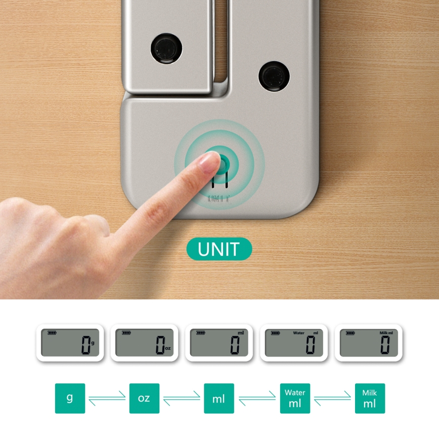 Aigostar - Összecsukható konyhai mérleg 5 kg matt króm