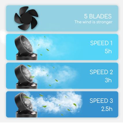 Aigostar - RGB Vezeték nélküli mini asztal ventilátor ködhatással MIST 10W/5V 2000mAh fekete