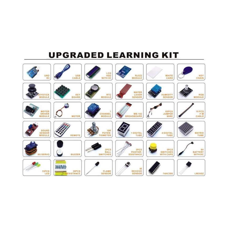 Alap mikrokontroller fejlesztőkártya készlet