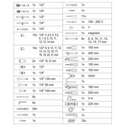 Alumínium táska szerszámokkal 186 db