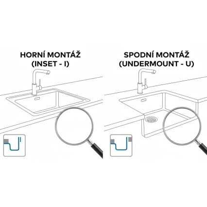 ALVEUS 1150051 - Konyhai mosogató OMNI 55x45 cm gránit/fehér