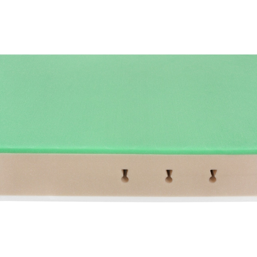 Ambiamo - Flexifoam IKAROS habmatrac 80x200 cm