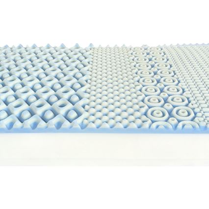 Ambiamo - POSEIDON 2 tasakrugós matrac 100x200 cm