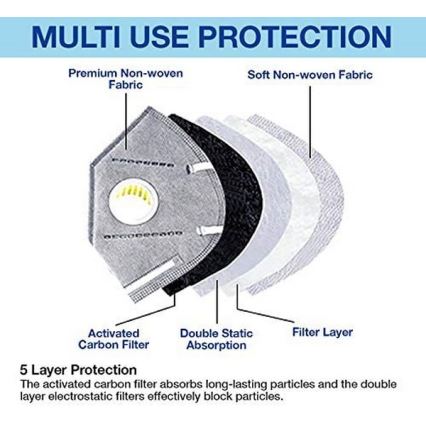 Arcmaszk 5 réteg kilégző szeleppel KN95 osztályú (FFP2), szénrost