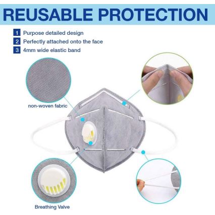 Arcmaszk 5 réteg kilégző szeleppel KN95 osztályú (FFP2), szénrost