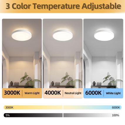 Brilagi - LED dimmelhető mennyezeti lámpa GLASS POOL DOUBLE LED/48W/230V 3000-6000K 40 cm fehér + távirányító