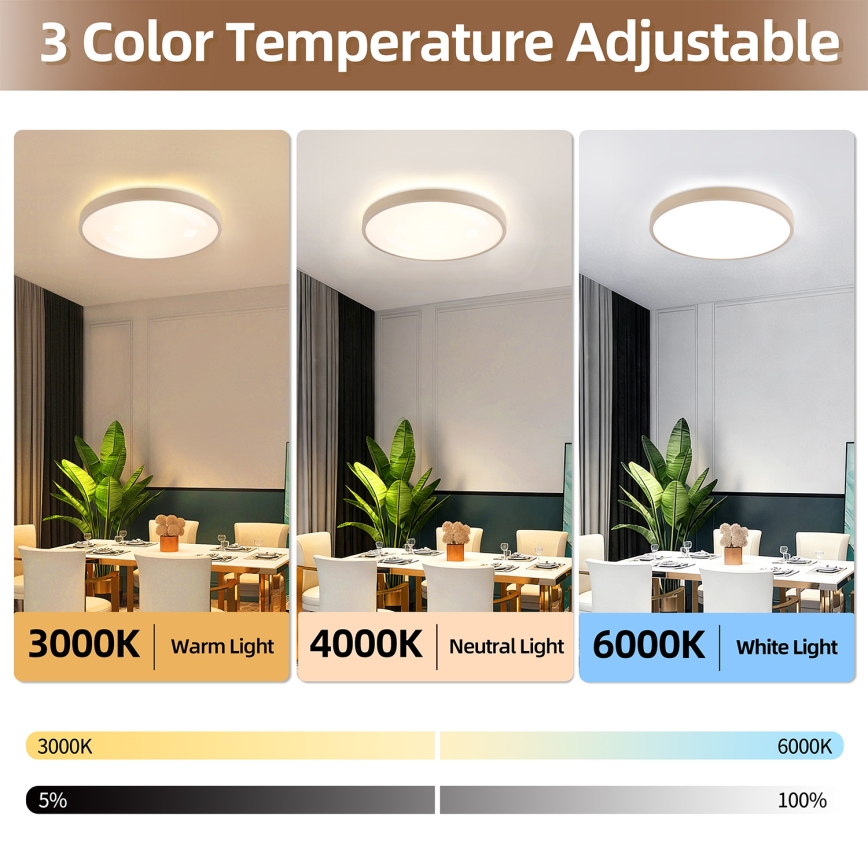 Brilagi - LED Dimmelhető mennyezeti lámpatest GLASS POOL DOUBLE LED/60W/230V 3000-6000K 50 cm bézs + távirányító