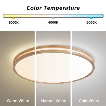 Brilagi - LED dimmelhető mennyezeti lámpa MOLINA LED/100W/230V 3000-6000K tölgy átm. 80 cm + távirányító