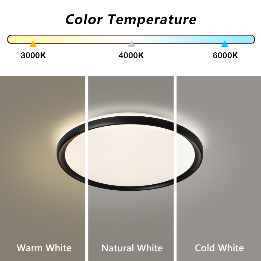 Brilagi - LED fényerőszabályozható mennyezeti lámpatest RIVO LED/72W/230V 3000-6000K fekete átm. 50 cm + távirányítóval