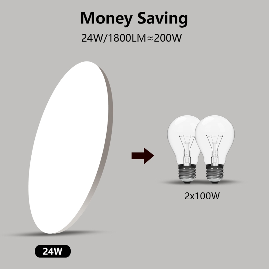 Brilagi - SMART dimmelhető mennyezeti LED lámpatest LED/24W/230V átm. 38 cm 2700–6500K Wi-Fi Tuya + távirányító