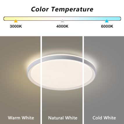 Brilagi - LED fényerőszabályozható mennyezeti lámpa RIVO LED/72W/230V 3000-6000K fehér átm. 50 cm + távirányító