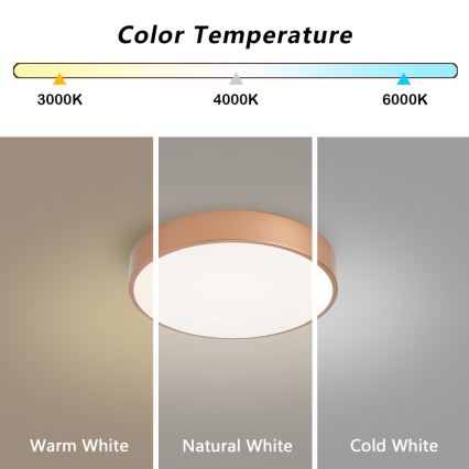 Brilagi - Fényerőszabályozható LED mennyezeti lámpatest POOL LED/36W/230V 3000-6000K átmérő 30 cm bronz + távirányító