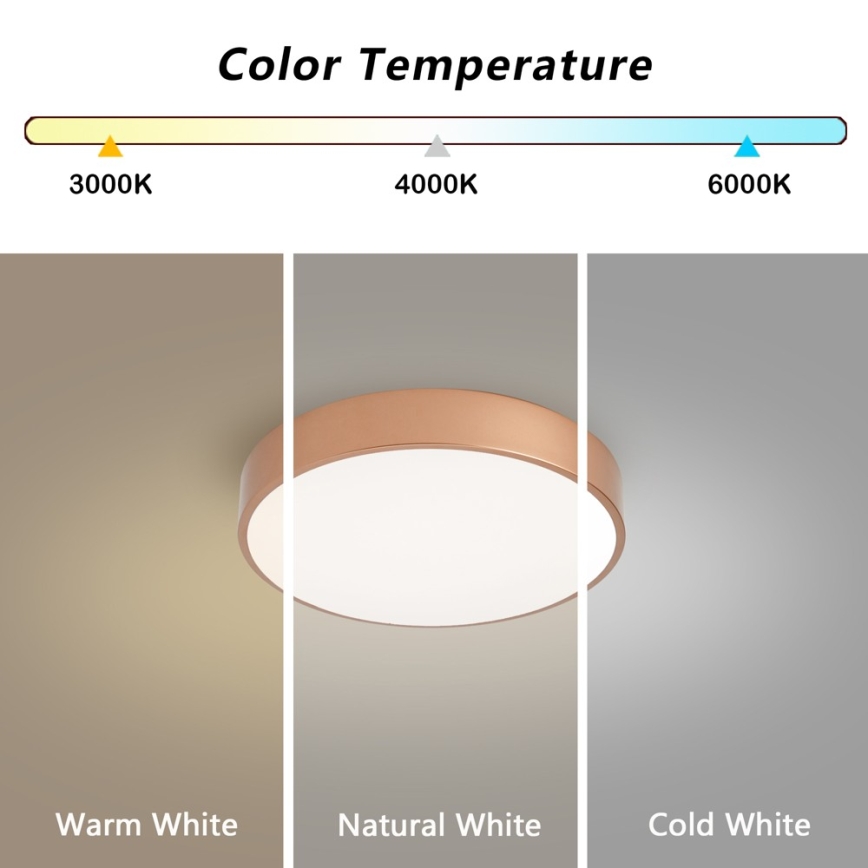 Brilagi - Fényerőszabályozható LED mennyezeti lámpatest POOL LED/36W/230V 3000-6000K átmérő 30 cm bronz + távirányító