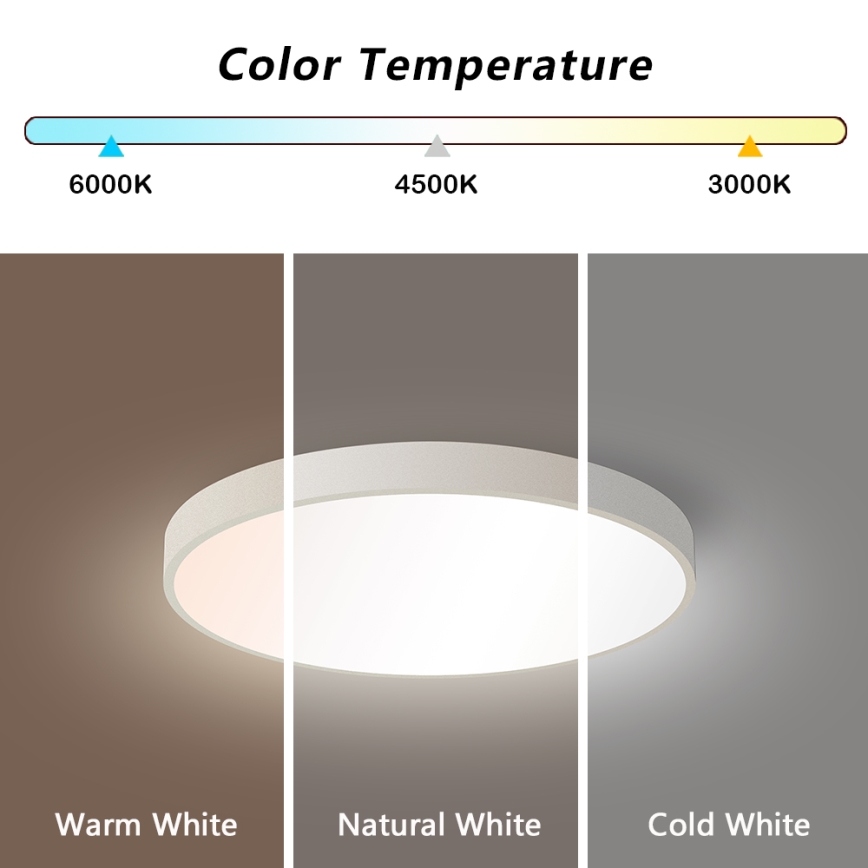Brilagi - LED dimmelhető mennyezeti lámpa POOL SMART LED/48W/230V 3000-6000K 40 cm + távirányító fehér