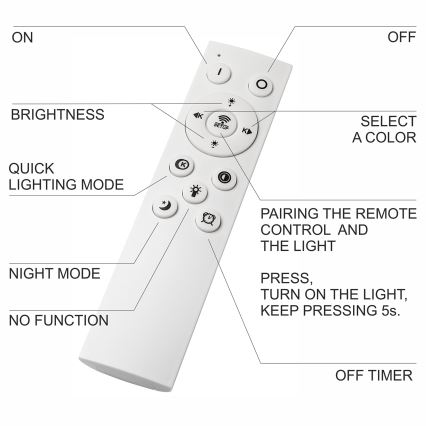 Brilagi - LED állítható fényerejű fürdőszobai mennyezeti lámpa WOODY FRAME LED/50W/230V tölgy dió 120x30 cm 3000-6000K IP44 + távirányító