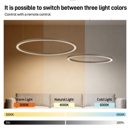Brilagi - PORTOFINO LED dimmelhető kábeles csillár LED/98W/230V 3000-6000K bézs + távirányító