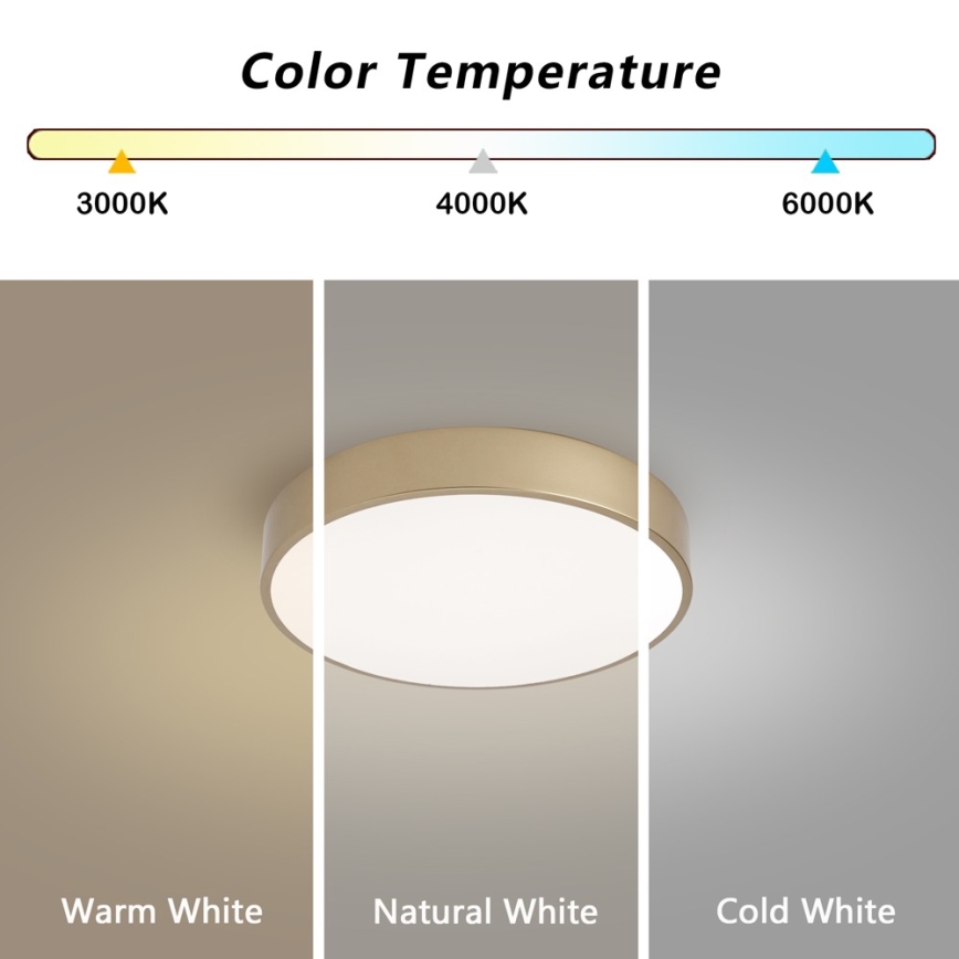 Brilagi - LED dimmelhető mennyezeti lámpa POOL LED/36W/230V 3000-6000K Ø 30 cm aranyszínű + távirányító