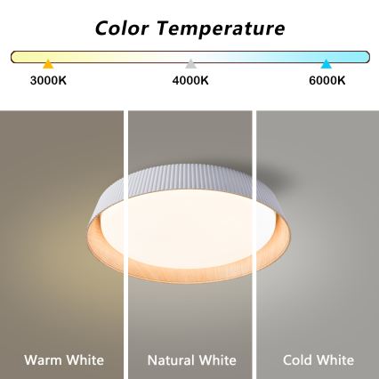 Brilagi - Dimmelhető LED mennyezeti lámpatest ORINO LED/54W/230V 3000-6000K fehér átm. 43 cm + távirányító