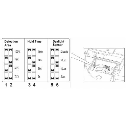 Brilagi - BENE LED kültéri lámpatest érzékelővel, 24 W, 230 V, Ø 26 cm, barna, IP54