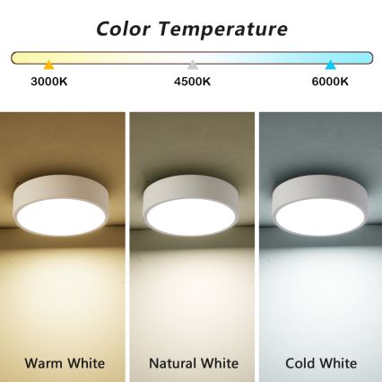 Brilagi - LED mennyezeti lámpa POOL LED/18W/230V 3000/4000/6000K átm. 20 cm fehér