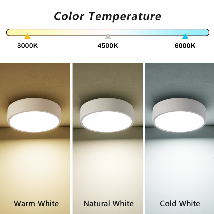Brilagi - LED mennyezeti lámpa POOL LED/18W/230V 3000/4000/6000K átm. 20 cm fehér