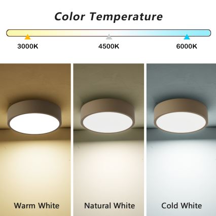 Brilagi - LED mennyezeti lámpatest POOL LED/18W/230V 3000/4500/6000K átm. 20 cm bézs
