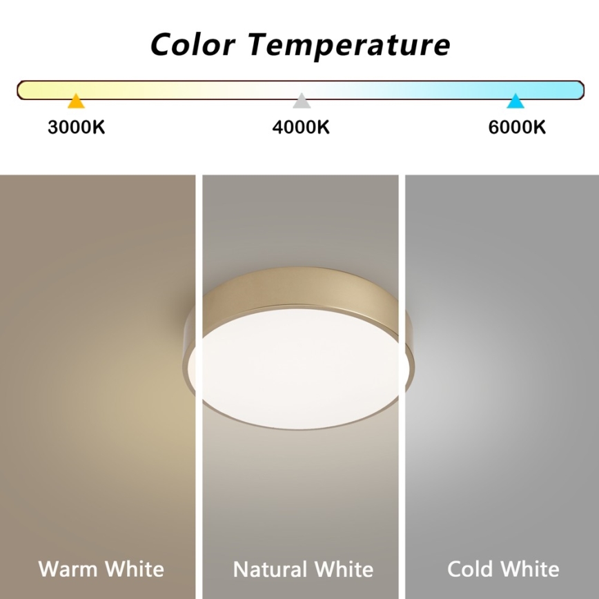 Brilagi - LED mennyezeti lámpa POOL LED/24W/230V 3000/4000/6000K, átm. 20 cm, arany