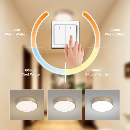 Brilagi - LED mennyezeti lámpa POOL LED/36W/230V 3000/4000/6000K átm. 30 cm arany