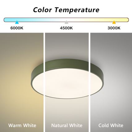 Brilagi - LED mennyezeti lámpatest POOL LED/48W/230V 3000/4000/6000K átmérő 40 cm zöld