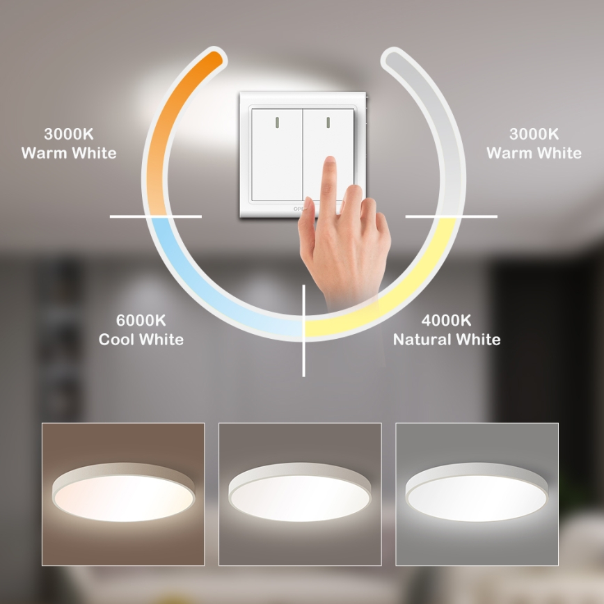 Brilagi - LED mennyezeti lámpa POOL LED/60W/230V 3000/4000/6000K 50 cm fehér