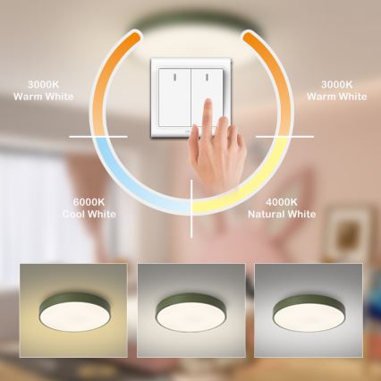 Brilagi - LED mennyezeti lámpatest POOL LED/60W/230V 3000/4000/6000K átmérő 60 cm zöld