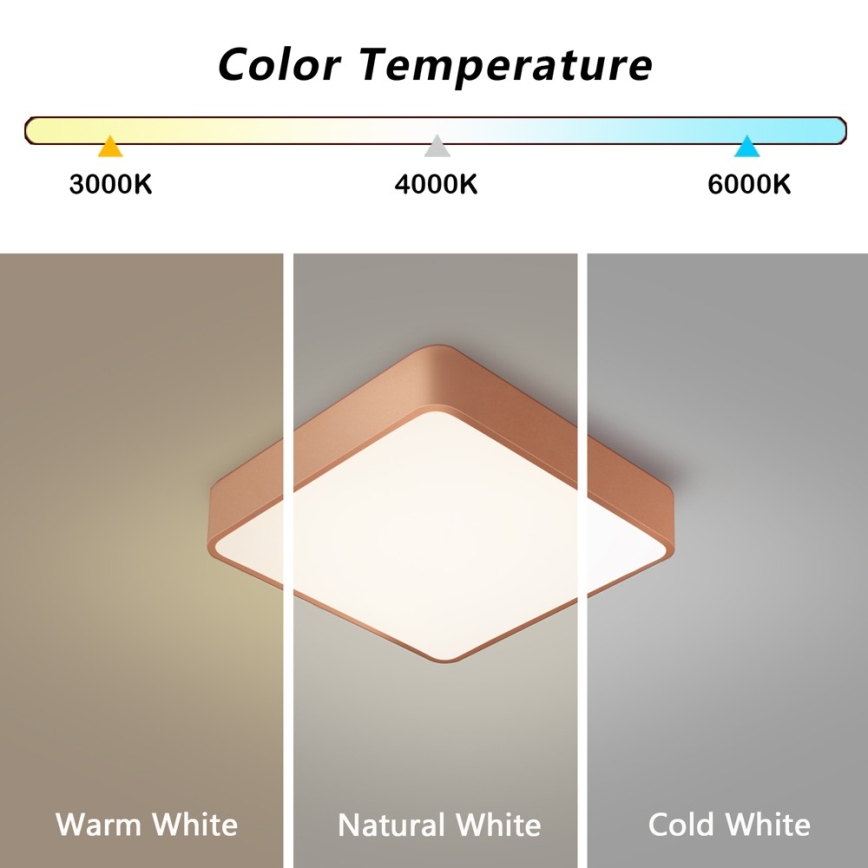 Brilagi - POOL SQUARE LED/36W/230V mennyezeti lámpatest 3000/4000/6000K 40x40 cm bronz