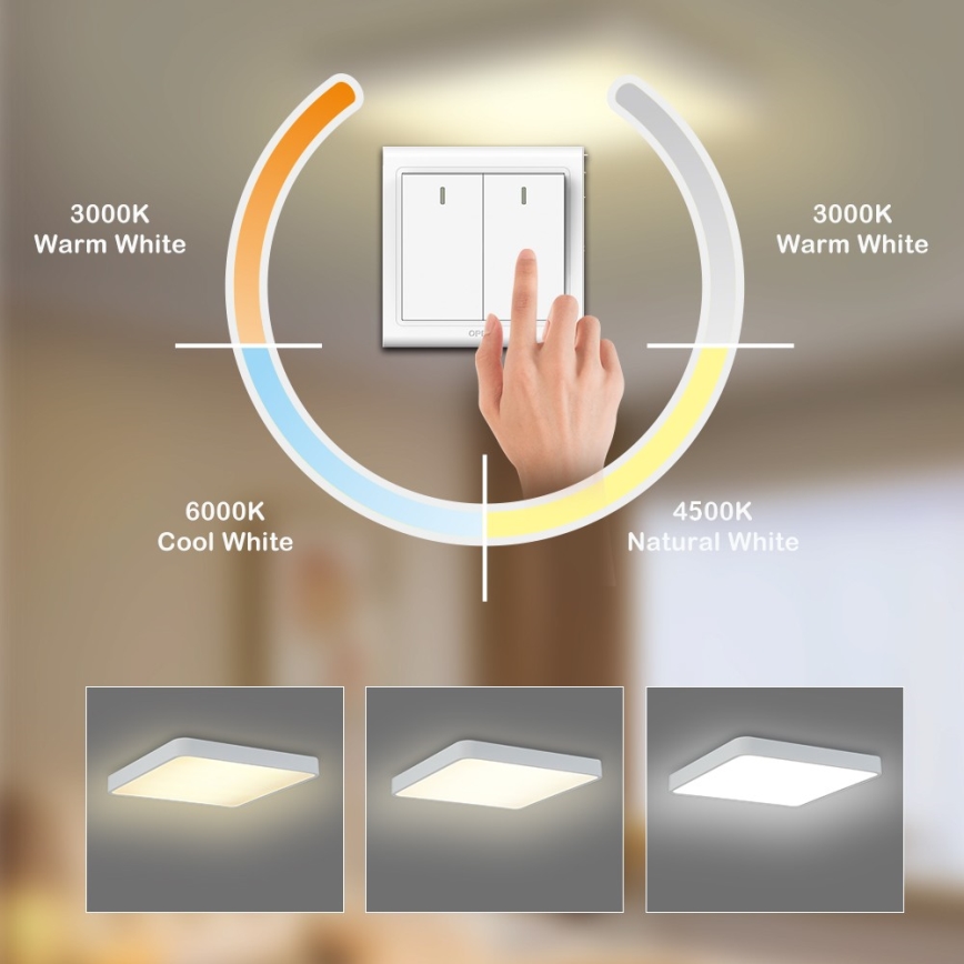 Brilagi - LED mennyezeti lámpa POOL SQUARE LED/48W/230V 3000/4500/6000K 50x50 cm fehér