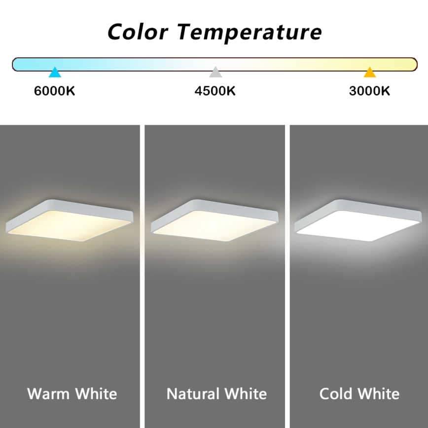 Brilagi - LED mennyezeti lámpa POOL SQUARE LED/48W/230V 3000/4500/6000K 50x50 cm fehér