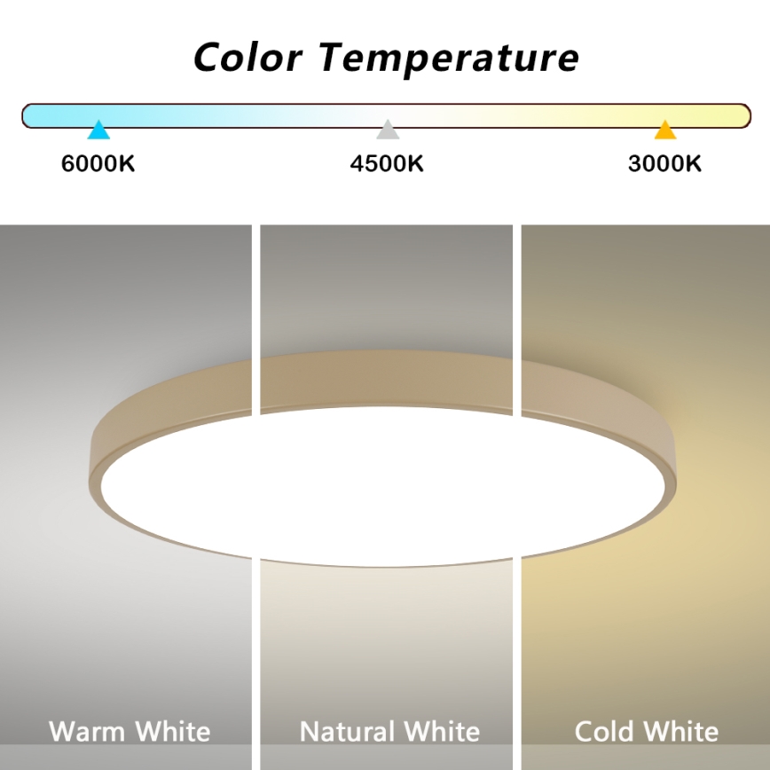 Brilagi - LED mennyezeti lámpa POOL LED/128W/230V 3000/4500/6000K átm. 100 cm bézs