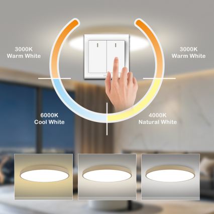 Brilagi - LED mennyezeti lámpa POOL LED/128W/230V 3000/4500/6000K átm. 100 cm bézs